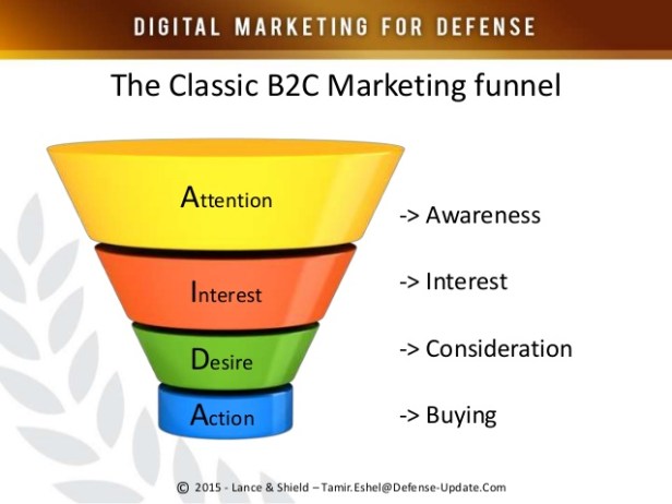 marketing_digital_hibert_coca