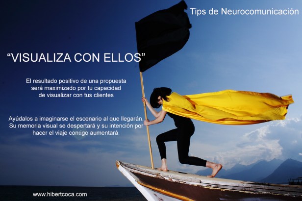 hibert_coca-visualizacion